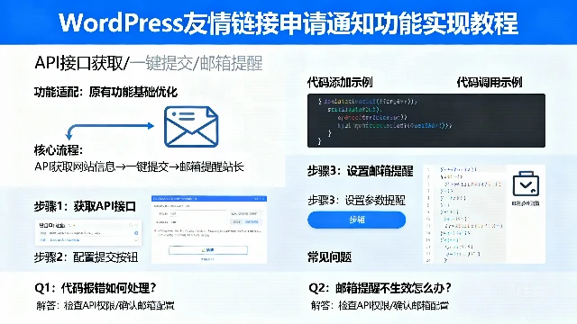 自助申请友情链接邮件通知功能主题适配版